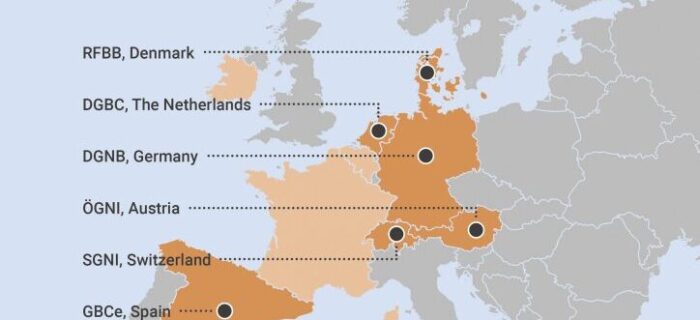 Circular Economy-Taxonomie: zu wenige Gebäude erfüllen EU-Vorgaben