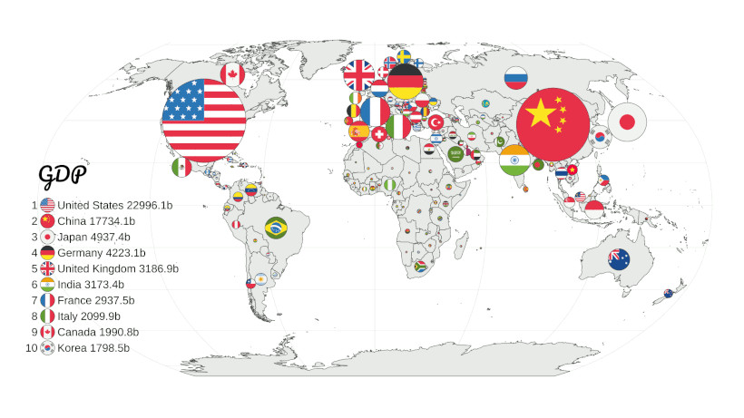 The World’s Countries Compared by 20 Key Metrics