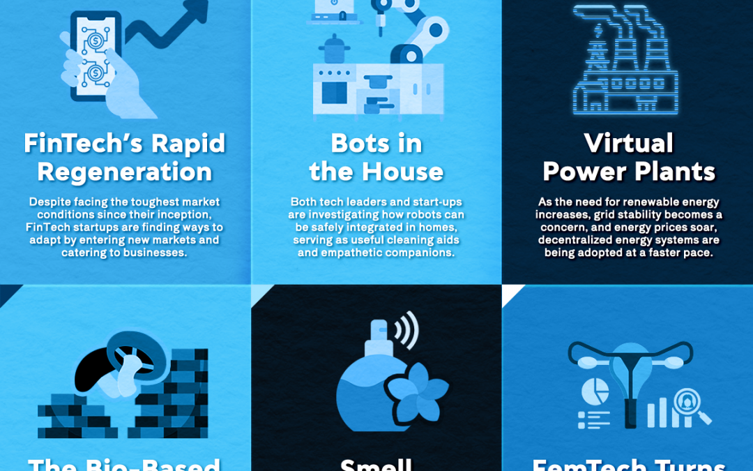 Infographic: 11 Tech Trends to Watch in 2023