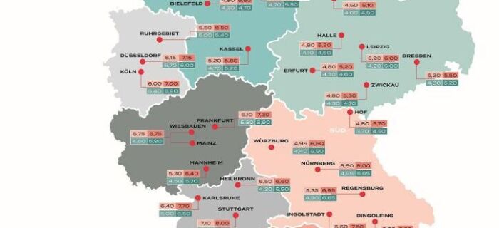 Berlin verliert Führungsrolle bei Bestandsmieten