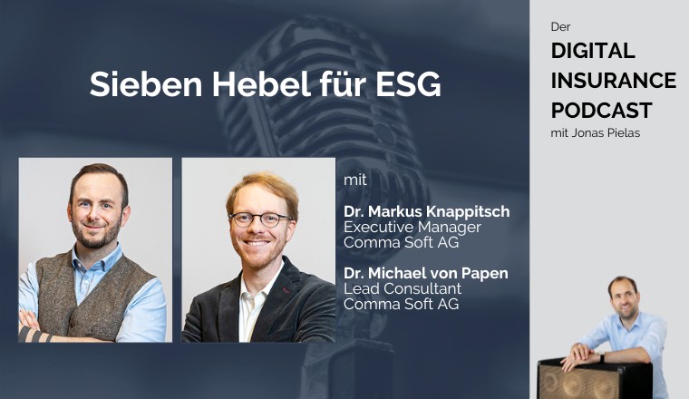 Sieben Hebel für ESG