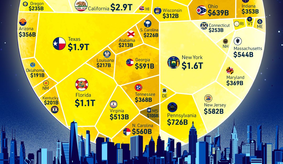 The 23 Top Data Visualizations on Visual Capitalist in 2023