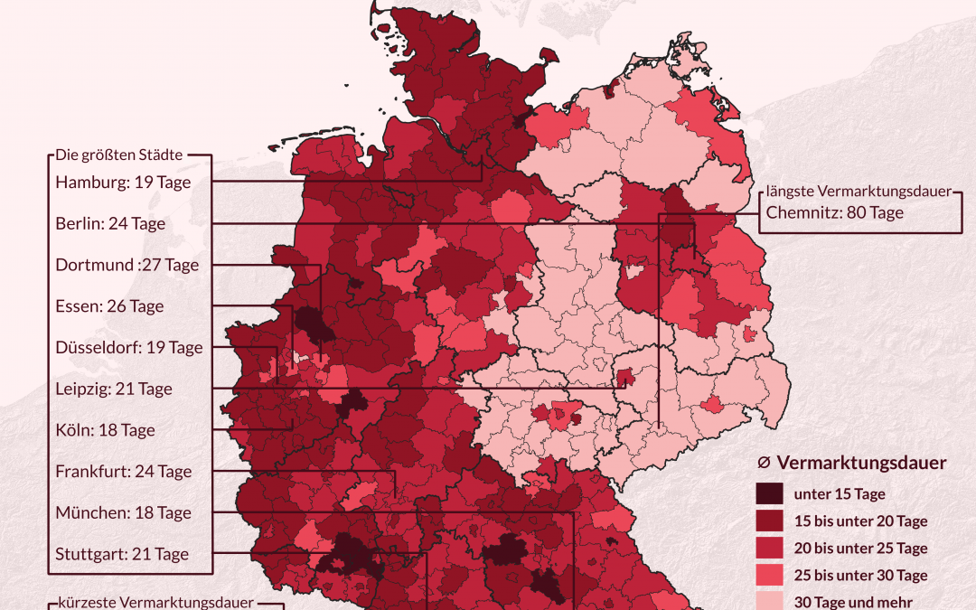 Wohnen: Single-Wohnen – Wie schnell werden Kleinwohnungen vermarktet?