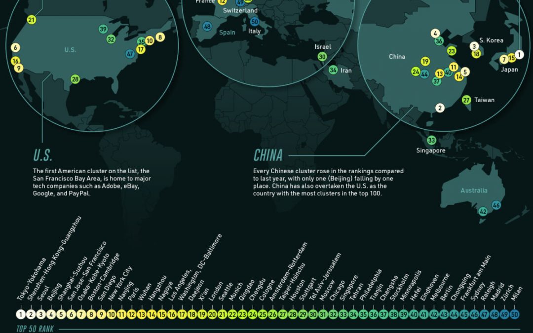 Mapped: The World’s Top 50 Science and Technology Hubs