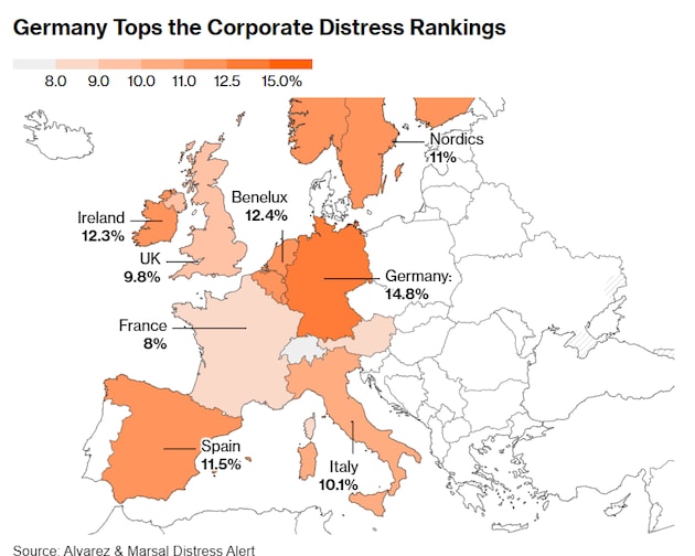 Firmen unter Druck – über Deutschland kreisen schon die Geier