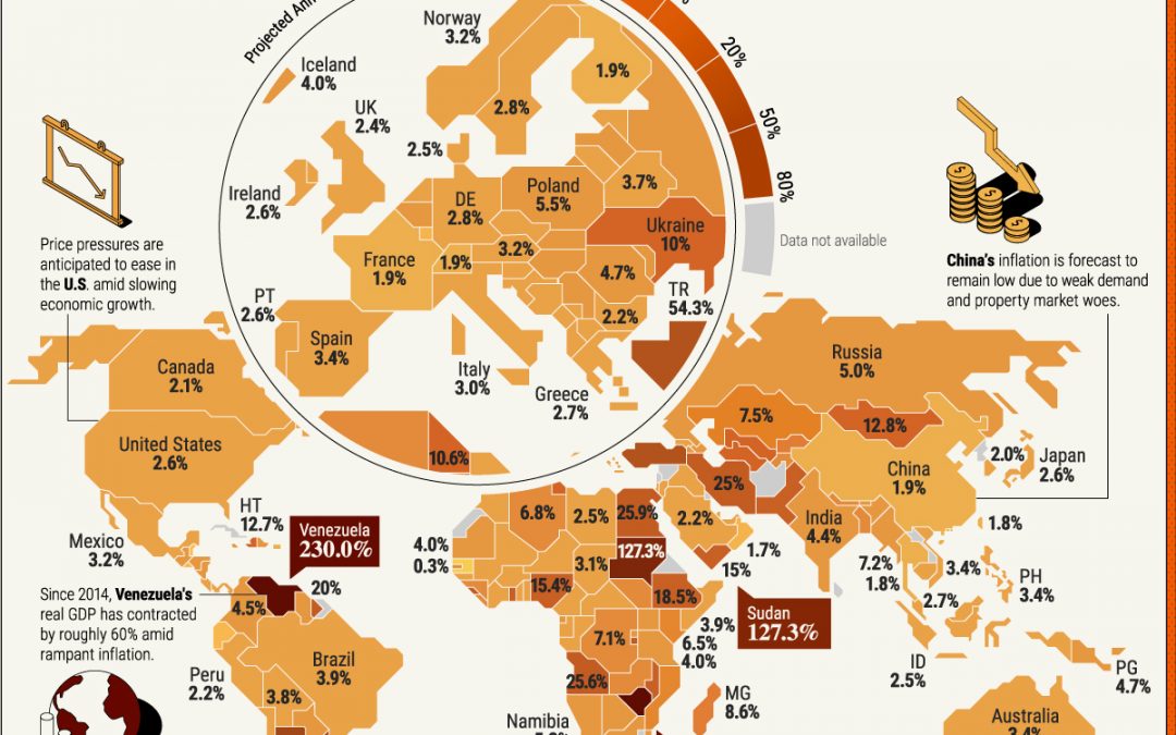 Inflation Projections by Country, in 2024