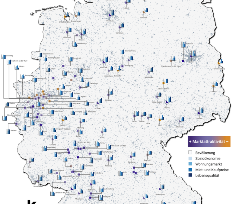 Wohnen: Rendite-Risiko Ranking 2024 | Investments in Wohnimmobilien nach Bodenbildung nun flächendeckend attraktiver