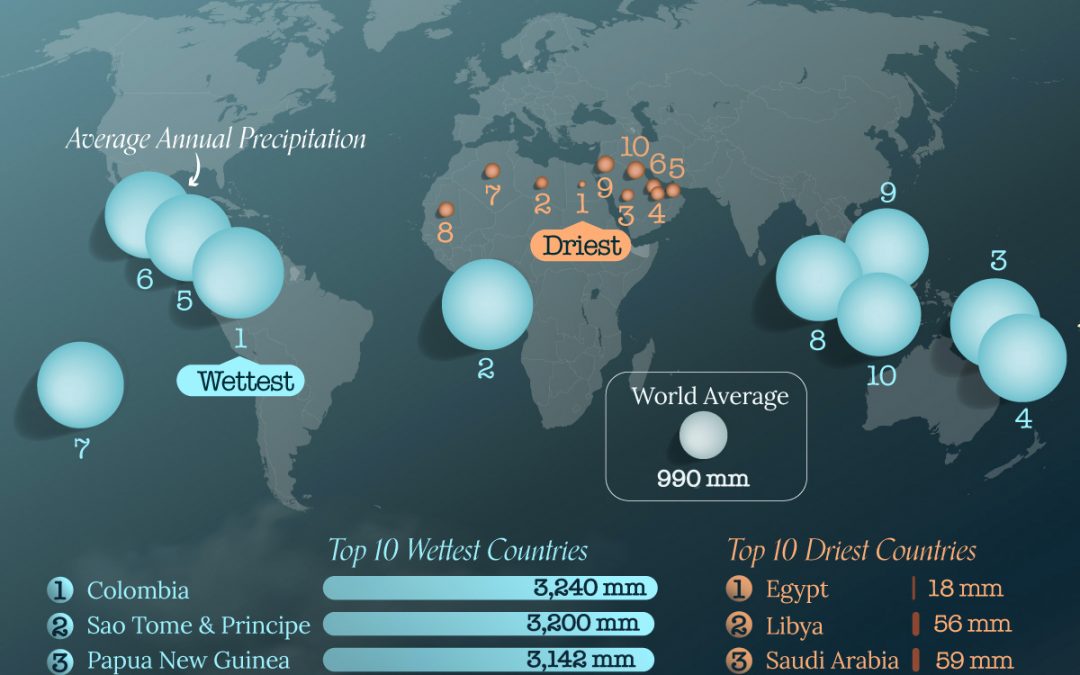 Where are the World’s Wettest and Driest Countries?