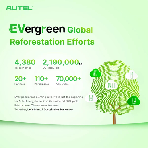 Autel Energy’s globaler ESG-Start ist ein Erfolg: rund 5.000 Bäume wurden im Rahmen der ersten EVergreen Tree Planting Initiative gepflanzt