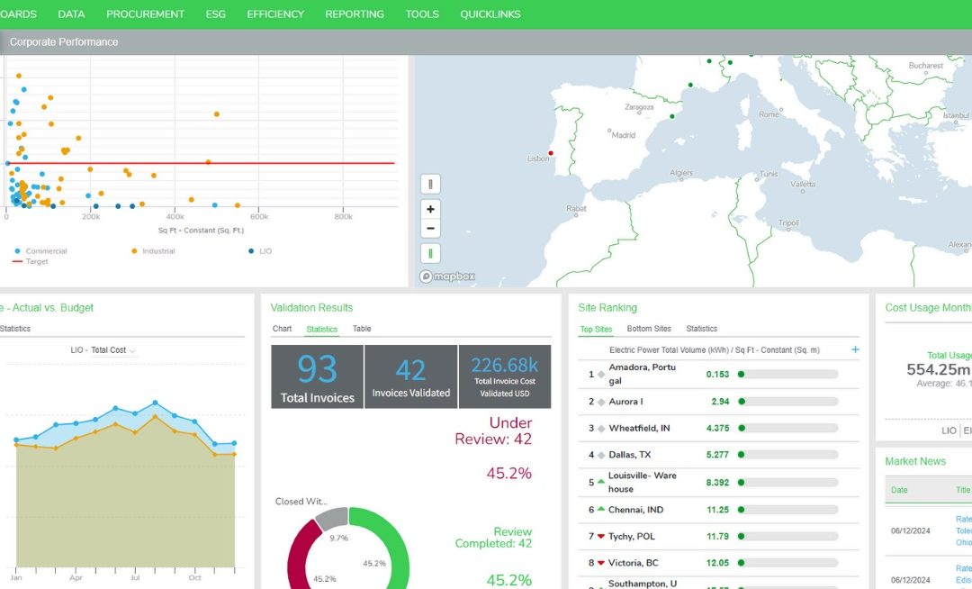 Schneider Electric Launches New Sustainability Data Management and Reporting Solutions