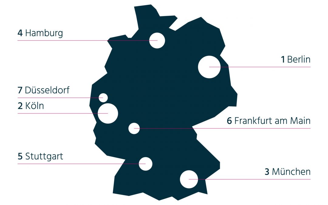 Büro: New-Work-Ranking: Berlin und Köln liegen vorn – Frankfurt abgeschlagen
