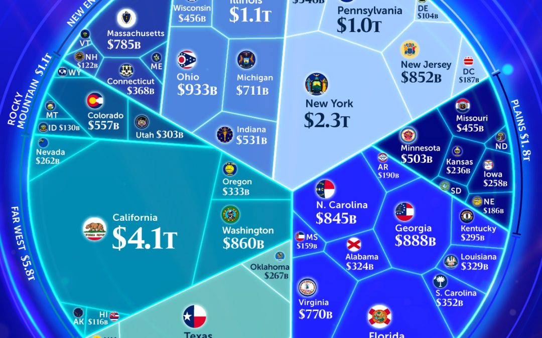 Visualizing America’s $29 Trillion Economy by State