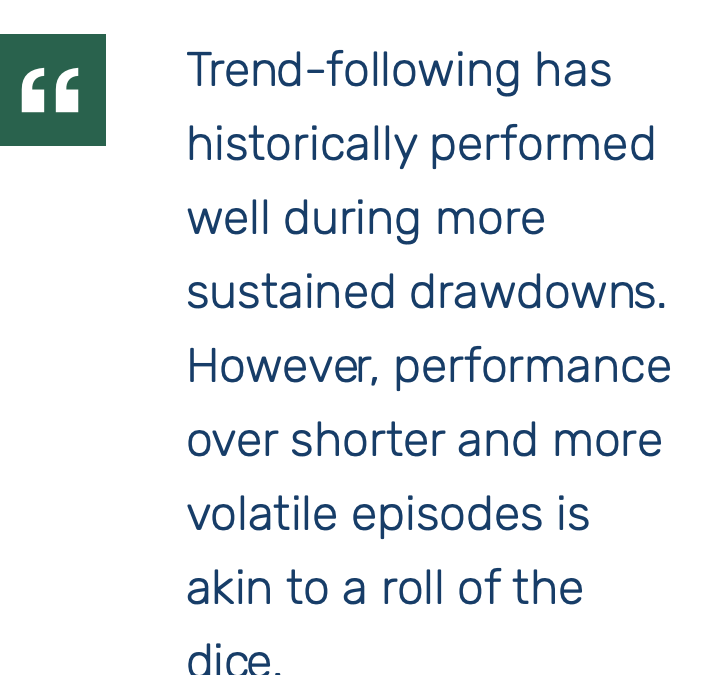 Trend-Following and Long-Short Quality: Loading the Dice