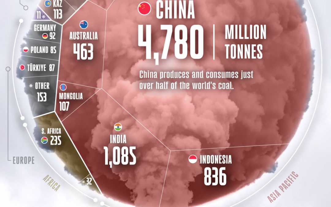 Ranked: The World’s Largest Coal Producing Countries in 2024