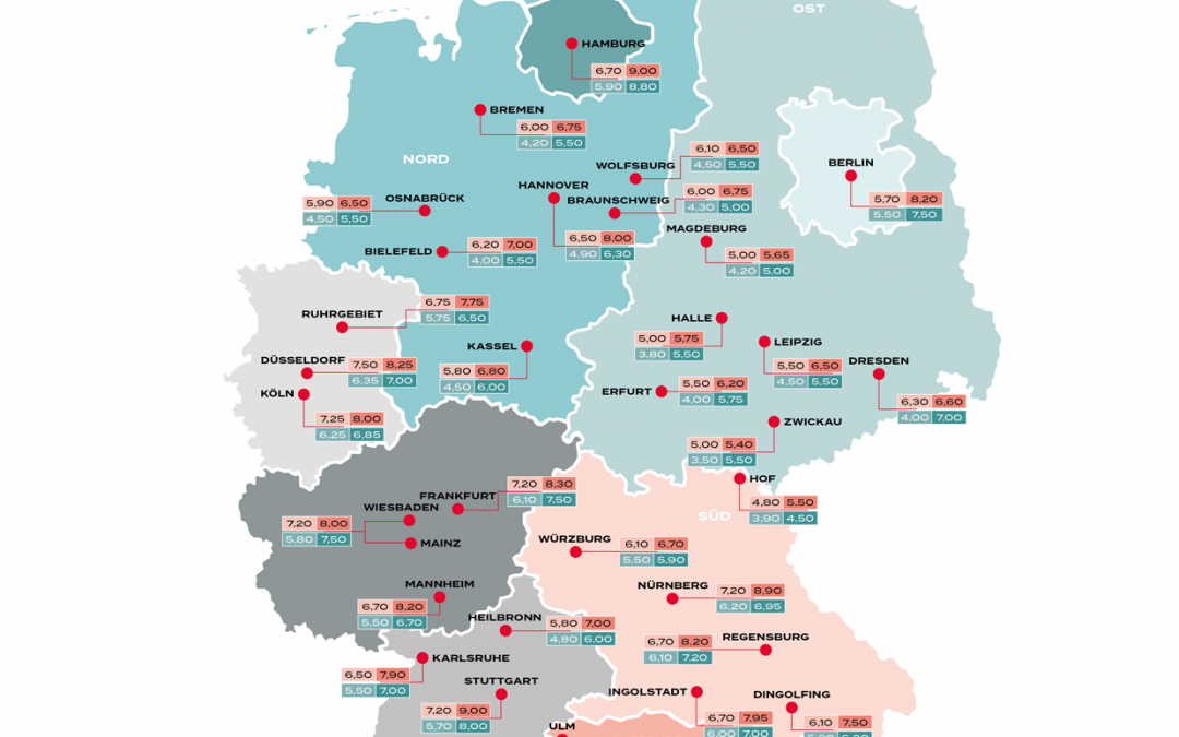 Für Nutzer von Logistik-Neubauten eröffnen sich neue Verhandlungsspielräume
