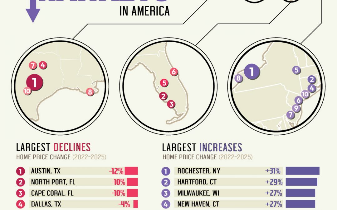 Ranked: America’s Fastest Rising and Falling Housing Markets