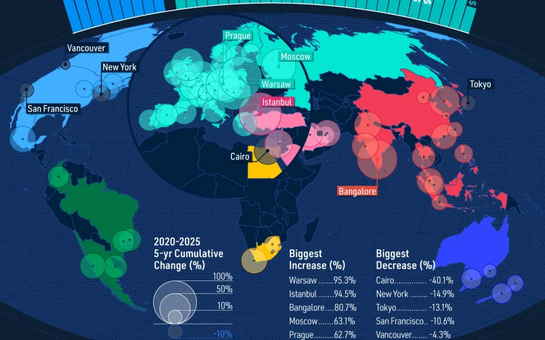 Visualized: Average Monthly Salary in Major Global Cities in 2025