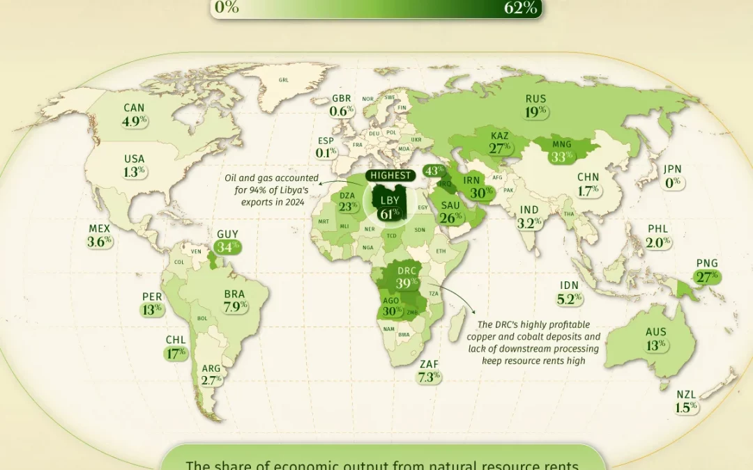 Mapped: Natural Resource Income as a Share of GDP
