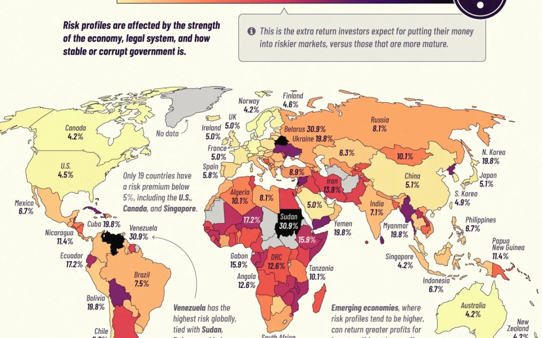 Mapped: The World’s Riskiest Markets in 2026
