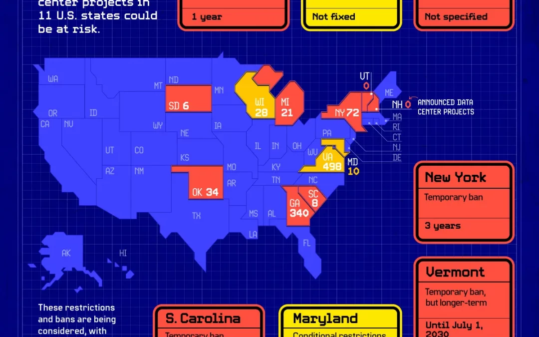 Mapped: U.S. States Moving to Restrict Data Centers