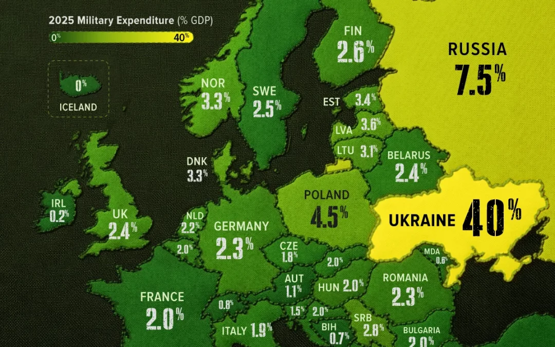 Mapped: Europe’s Military Spending by GDP