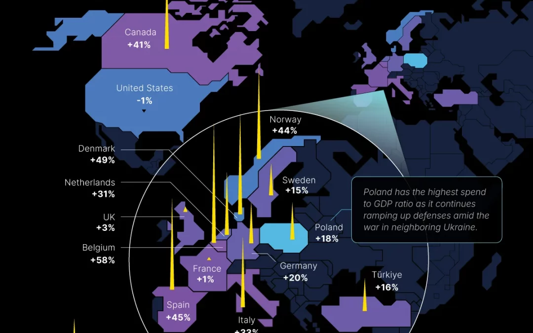 Mapped: Which NATO Countries Boosted Defense Spending the Most in 2025?