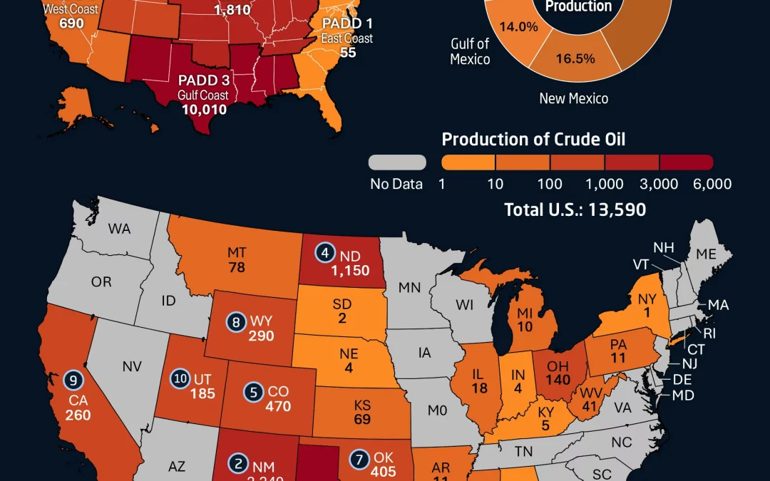 Mapped: U.S. Oil Production by State in 2025