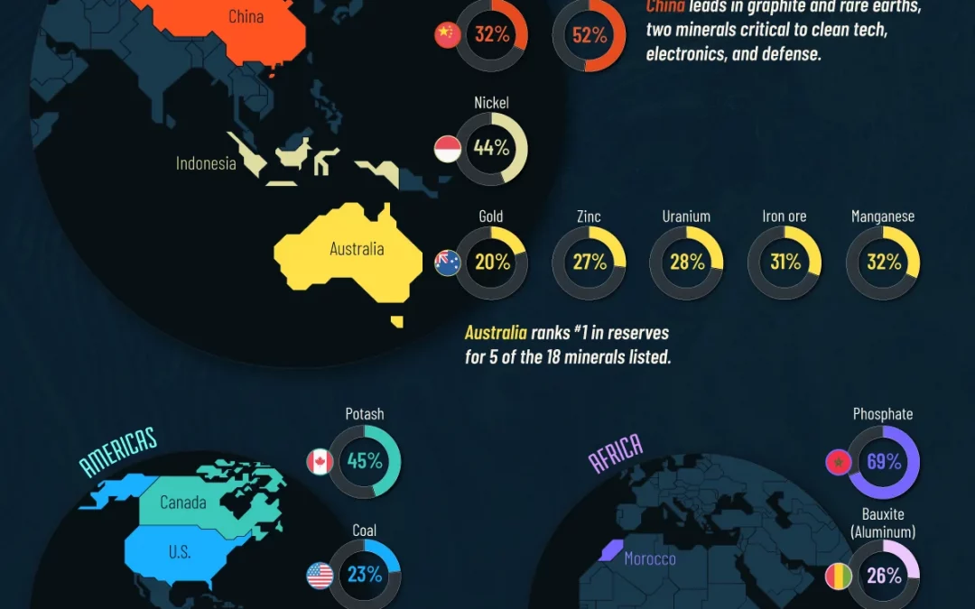 Mapped: Which Countries Hold the Biggest Mineral Reserves?