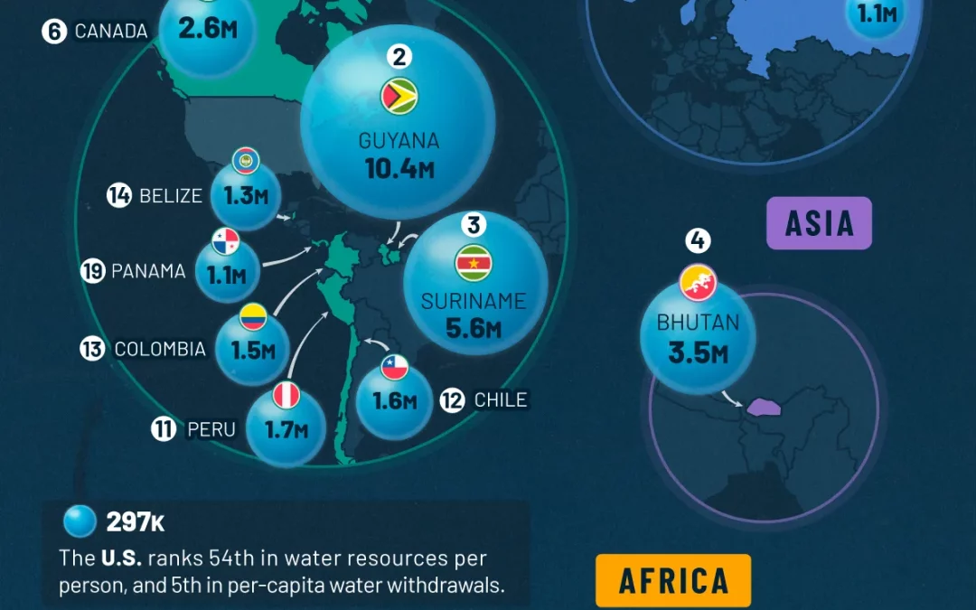 Mapped: Countries With the Most Freshwater Per Person