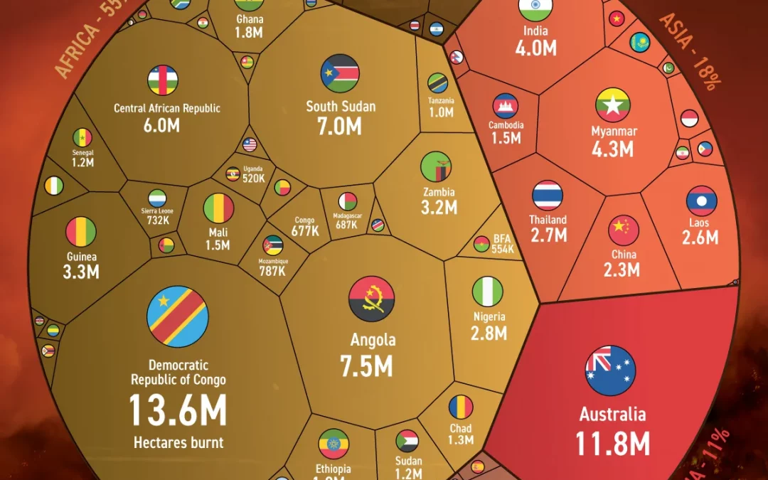 Where the World Is Burning in 2026