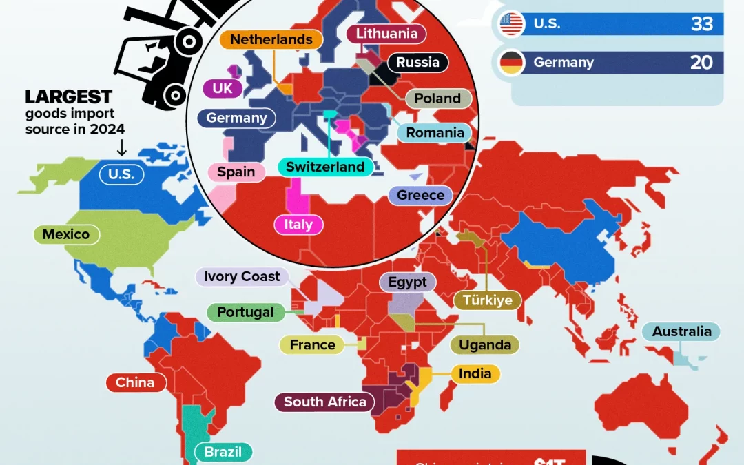 Mapped: Every Country’s Biggest Import Partner