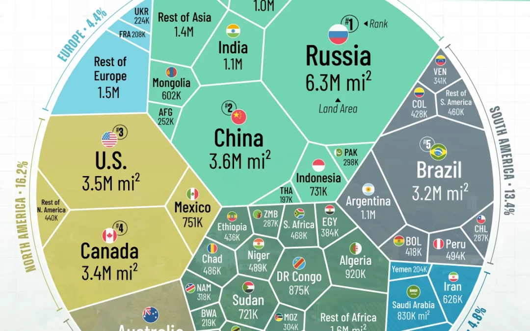 Ranked: The World’s Largest Countries by Land Area